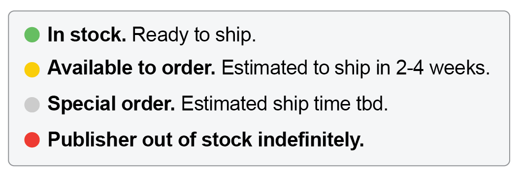 Titlewave Title Availability Indicators